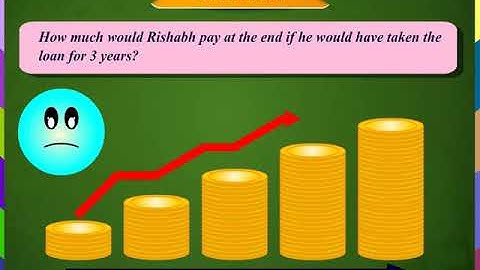 Simple Interest | Kriti Educational Videos class-7