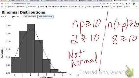 AP Stats: BinomCDF vs. BinomPDF