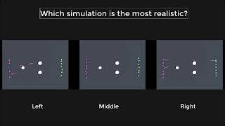 Learning Crowd Motion Dynamics with Crowds