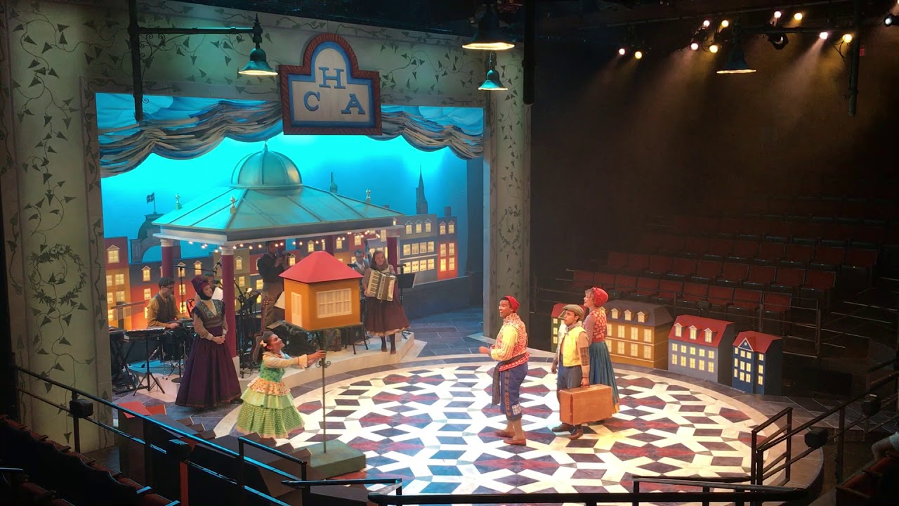 HANS CHRISTIAN ANDERSEN - Transition to Copenhagen