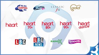 Global Radio - News Jingles (As of August 2021)