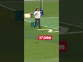Rigivan Ganeshamoorthy Breaks The Record! 🤯🇮🇹