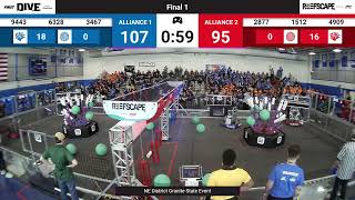 Final 1 - 2025 NE District Granite State Event