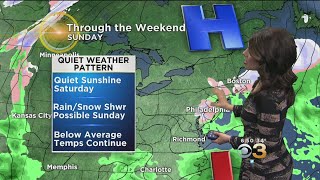 Weekend Weather Update: Quiet Pattern Emerging