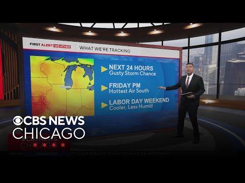 Chicago weather: Scattered showers, isolated strong storms possible