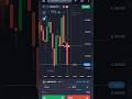Quotex Trading Strategy 🔥| Candlestick Psychology Trap |Binary Option Trading|Quotex Trading #shorts