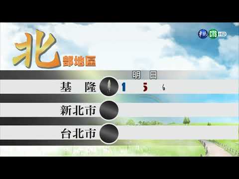 東北風增強  東.北轉涼有雨 | 華視新聞 20181111