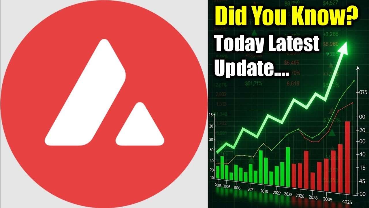 20# Avalanche AVAX Coin Price Prediction Update News Today 19 Jan 2026 -  YouTube