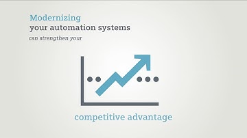 Modernization Made Easy - Short Version