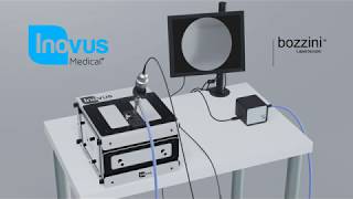 Set up medium-fidelity laparoscopic simulation—quickly, cleanly, anywhere.