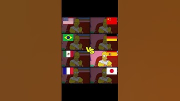 Frases de Los Simpson en Varios Doblajes: Homer Jay Simpson #vs #short