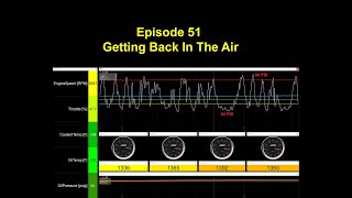 Kitfox 7 Apex Build Episode 51 Getting Back In The Air