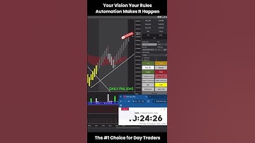 Best Automated Trading Bot? Watch Slingshot Bot Trade Futures Live #slingshotbot