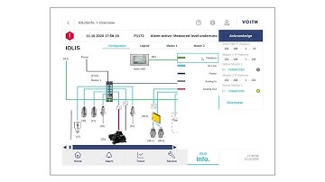 Voith OnCare.Health IOLIS, a measurement system for variable speed fluid couplings. Part 4: Service