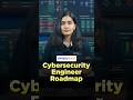 Cyber Security Roadmap 2026 | How To Become A Cyber Security Engineer | #Shorts | #Simplilearn