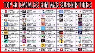 Top 50 Canales De Youtube Con Mas Suscriptores Del Mundo 2020