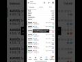 🤖 AI Trading Bot: October 9