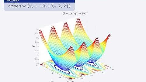 L4: 3 - Lyapunov functions and Lyapunovs stability theorem