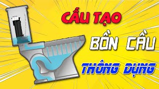 KIMQUOCTIEN.COM I Cấu tạo bồn cầu thông dụng nhất 2020
