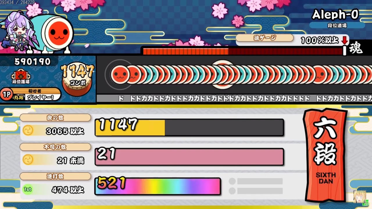 【創作段位】この世の終わりみたいな六段