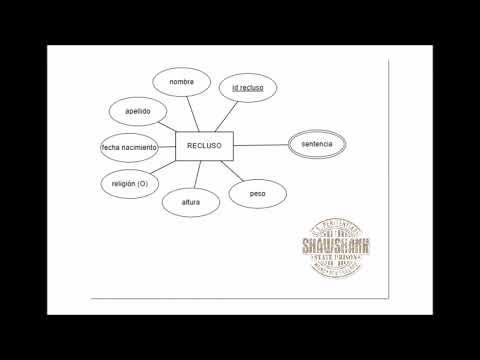 Bases de Datos - Transformación de un atributo multivaluado