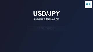 USD to JPY Today   US Dollar vs Japanese Yen   6 October 2025   USD Rising 📈 JPY Falling