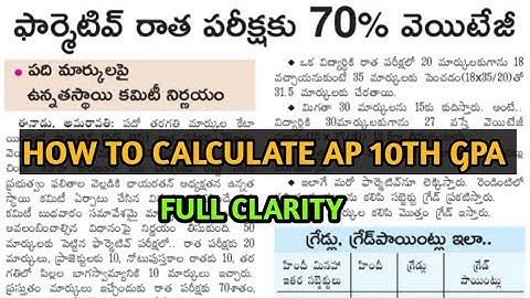 Ap 10th results 2021|How to calculate Ap 10th gpa|Full details