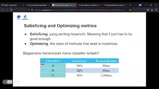 Structuring Machine Learning Projects