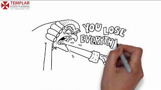 5 threats to your estate assets  - Templar Estate Planning explains five main threats to your estate Net Worth