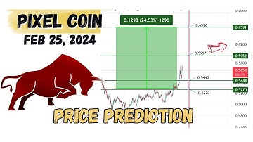 PIXEL coin price prediction and Analysis, Next targets? Pixels PIXEL coin news update Feb 25, 2024