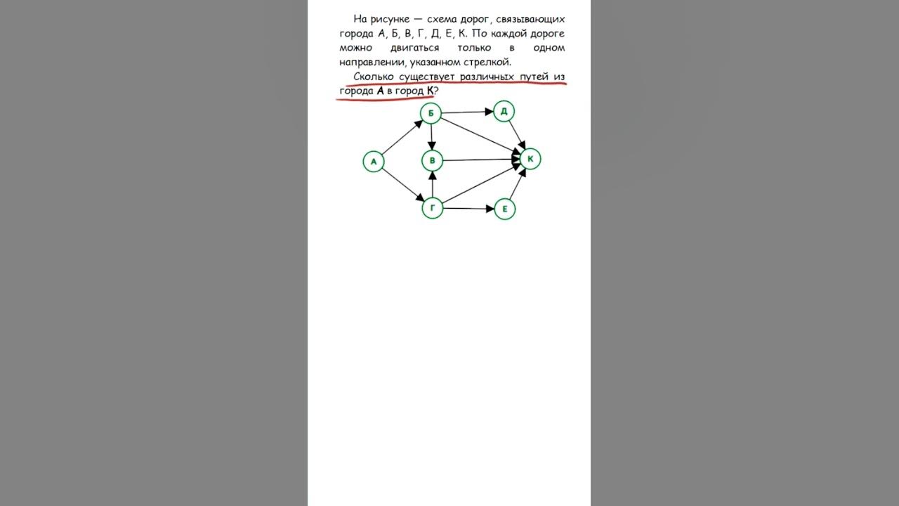 12 номер информатика огэ