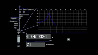 Audio Test ~ Sine Sweep 20 - 20000 Hz ~ v2 Exponential Frequency Curve (Max/Msp)