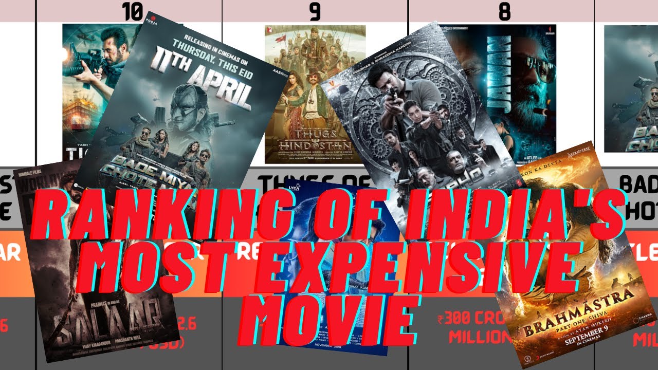 Ranking Of India s Most Expensive Movie top 15 Most Expensive Movies In ranking-of-india-s-most-expensive-movie-top-15-most-expensive-movies-in