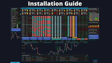 Installation Tutorial for TakePropips Trading Management Solutions EA