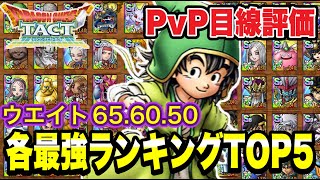 【ドラクエタクト】PVP目線＜ウエイト50、60、65＞最強ランキングＴＯＰ５！！！！【DQT】