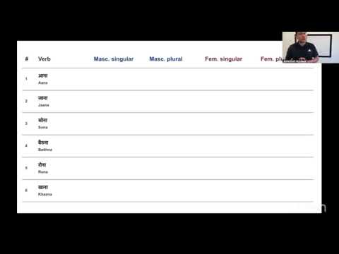 🎧🔢 Hindi Listening Practice 🇮🇳 Intransitive Verbs – 4 Conjugations with Pronouns ⏱️ 1 Min