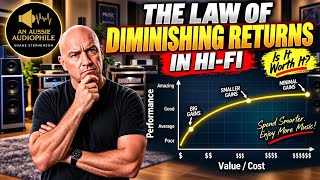 Does More Expensive Hi-Fi Mean Better? The Law of Diminishing Returns