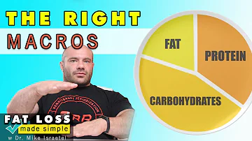 Hitting The Right Macros | Fat Loss Dieting Made Simple #3
