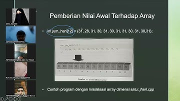 2023 - Algoritma dan Pemrograman 2 - Materi dan Tugas Pengenalan Array (Part 2)