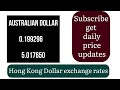 HONG KONG DOLLAR HKD EXCHANGE RATES TODAY 05 August 2024