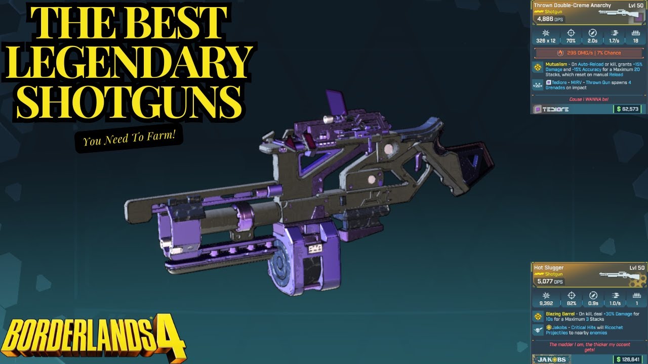 Borderlands 4 — 5 ЛЕГЕНДАРНЫХ дробовиков, которые вам НУЖНЫ прямо сейчас!