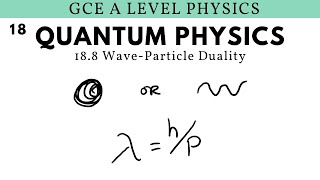 GCE A Level Physics | Wave Particle Duality (Quantum Physics Chapter)