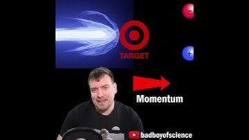 Why Collide Particles Head On?