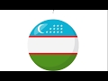 What Flag Is This 🇺🇿 Flag Emoji