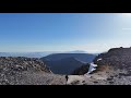 Ben Nevis - Can’t beat a day like this 🏴󠁧󠁢󠁳󠁣󠁴󠁿