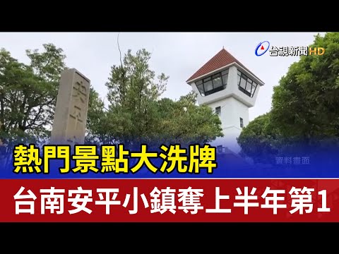 熱門景點大洗牌 台南安平小鎮奪上半年第1
