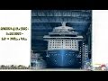 Meyer Werft Papenburg expecting float out of NORWEGIAN ESCAPE section and ANTHEM of the SEAS