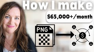 Income Generation Master Class for Entrepreneurs (Part 2)