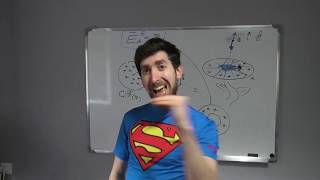 Tutorial 2.9 - Ron Bessler - Coulomb's law - E Superposition