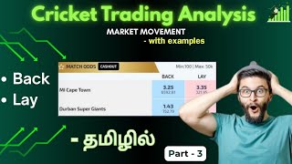 Bookset Losscut Part 3 🤩| Cricket Trading Analysis 💯| Market Movement Explained 😍| Back Lay தமிழில் screenshot 4